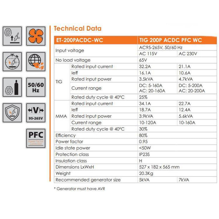 Jasic EVO 200P AC/DC Pulse PFC Inverter Water Cooled - Hurstbourne Forge Welding Supplies
