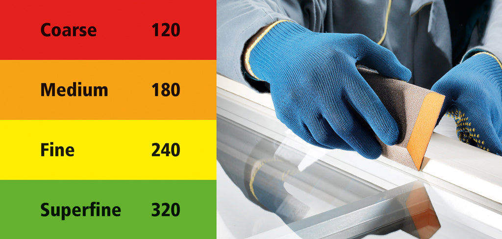 Application — 7990 siafoam sponge 98x26mm P60