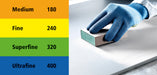 Application — 7991 siafoam sponge fine 98x26mm P60 (Pack of 10)